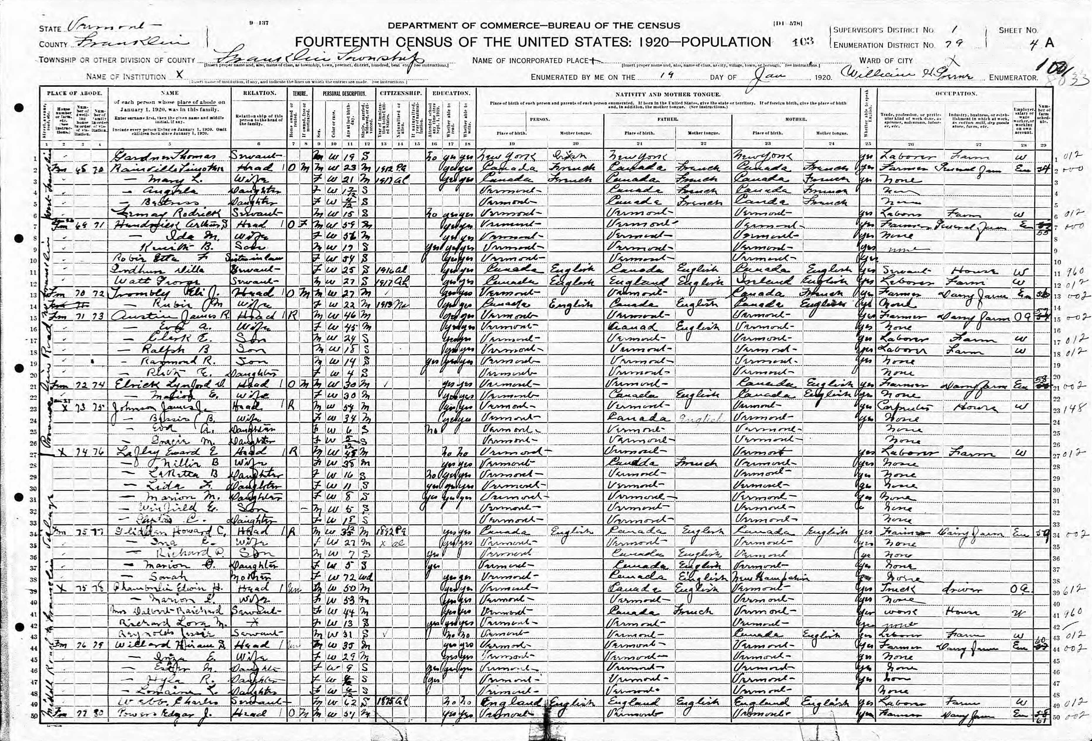 1920 US Census